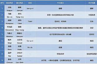 江南app网站上下载靠谱吗截图3